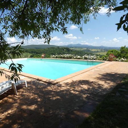 Scappo In Umbria, Il Fienile Villa Fornole Exterior foto